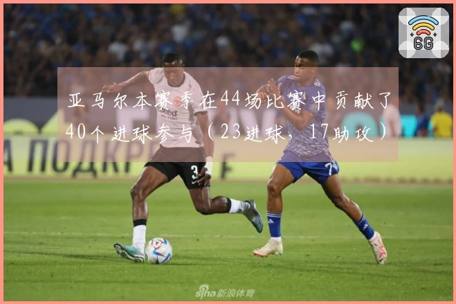 亚马尔本赛季在44场比赛中贡献了40个进球参与（23进球，17助攻）